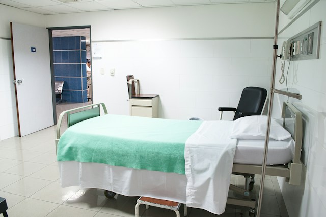 Health Care Sector