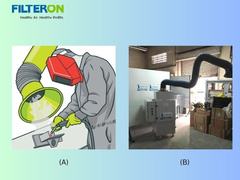 Welding Fumes Example