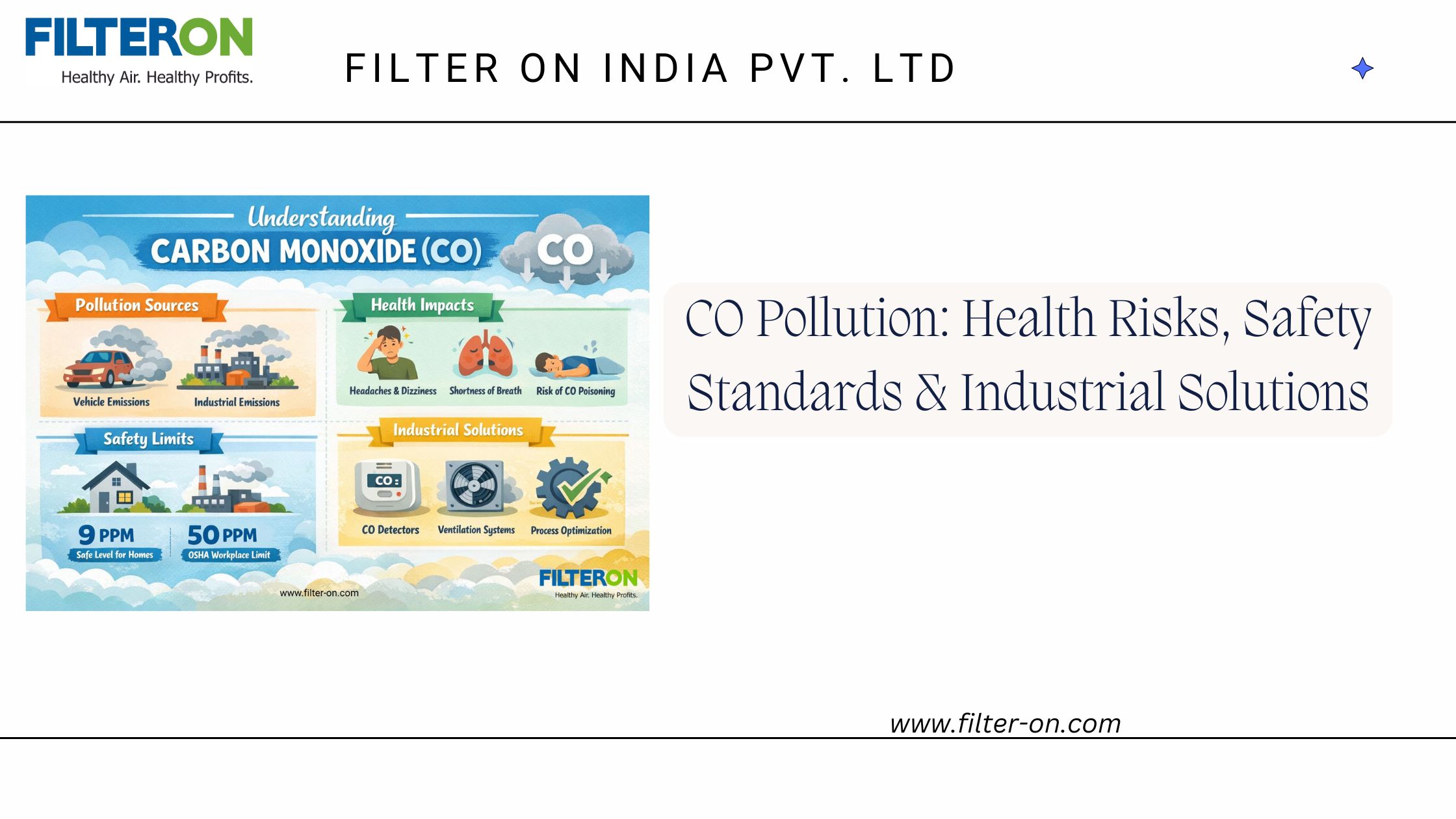 Blog Banner explaining carbon monoxide (CO) pollution, health impacts, safety limits, and industrial solutions.